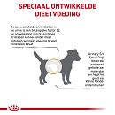 Royal Canin Hondenvoer Urinary Small 1,5 kg